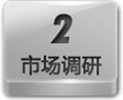 市场调研