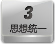 思想统一