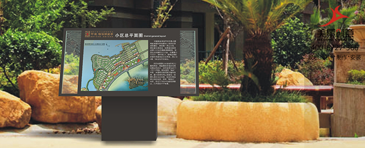  房地产标识