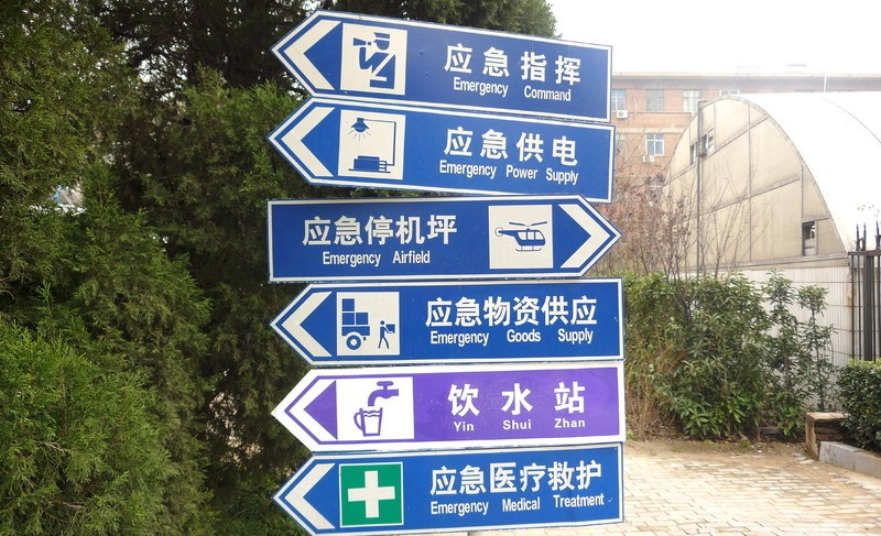多项指示牌