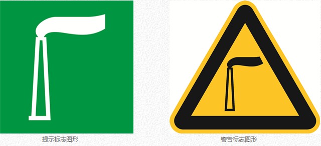 废气排放口标识图形
