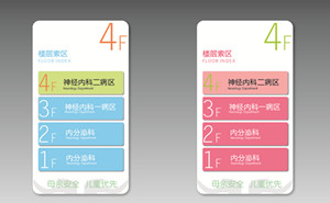 美景创意提供专业医院标识系统应用解决方案