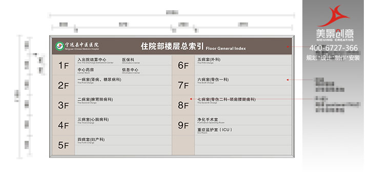 医院导视系统设计