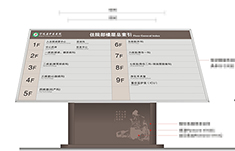 湖南永州宁远中医院导视系统设计