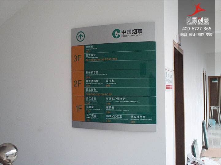 工业园标识系统制作