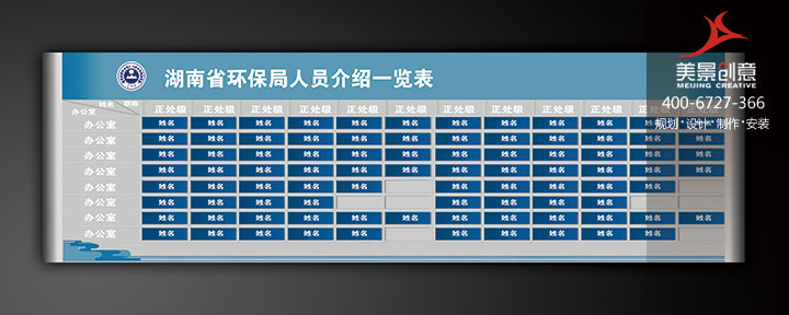 企业标识标牌系统设计