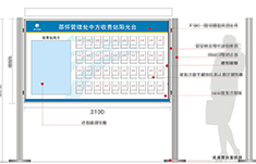 邵怀高速服务区标识标牌设计