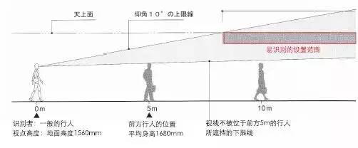 景区标识哪家好-美景创意解读景区标识系统