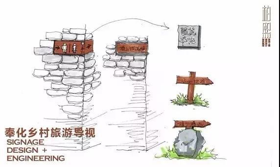 乡村旅游景区导视系统设计原则